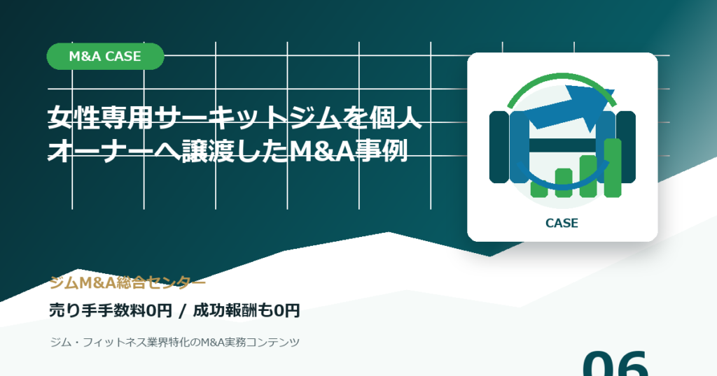女性専用サーキットジムを個人オーナーへ譲渡したM&A事例のM&A事例アイキャッチ画像