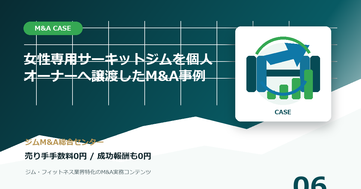 女性専用サーキットジムを個人オーナーへ譲渡したM&A事例のM&A事例アイキャッチ画像