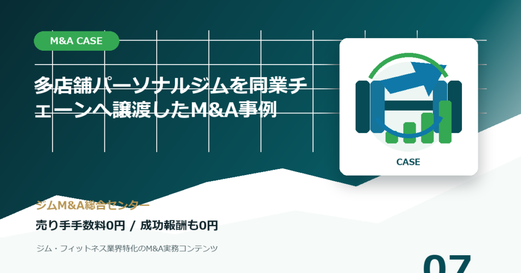 多店舗パーソナルジムを同業チェーンへ譲渡したM&A事例のM&A事例アイキャッチ画像
