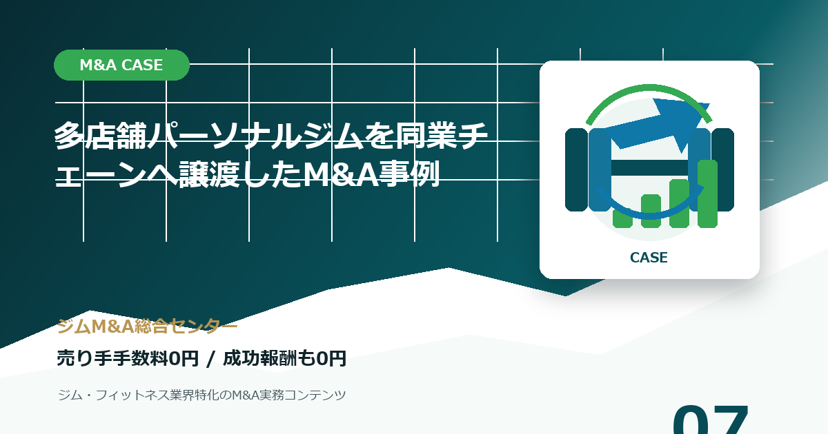 多店舗パーソナルジムを同業チェーンへ譲渡したM&A事例のM&A事例アイキャッチ画像