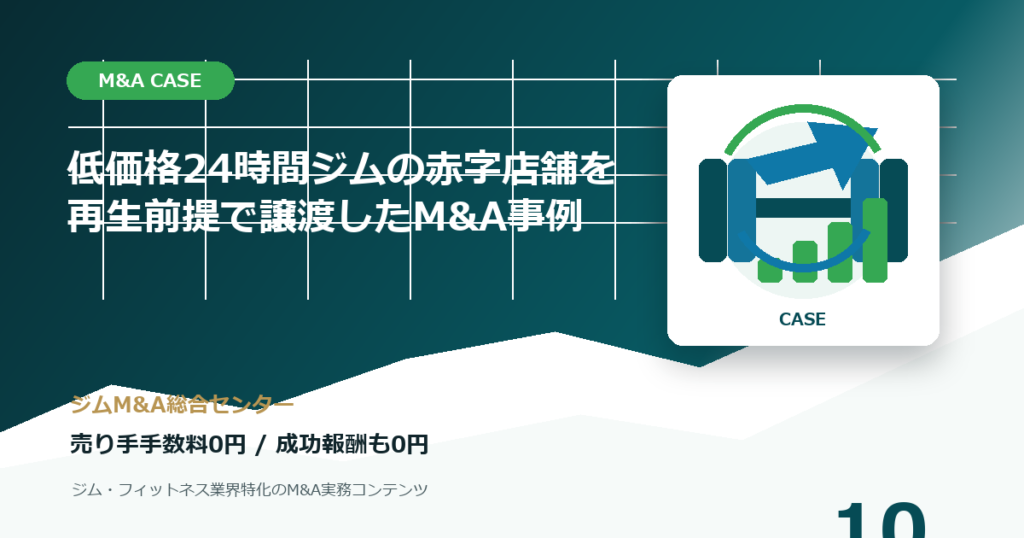 低価格24時間ジムの赤字店舗を再生前提で譲渡したM&A事例のM&A事例アイキャッチ画像