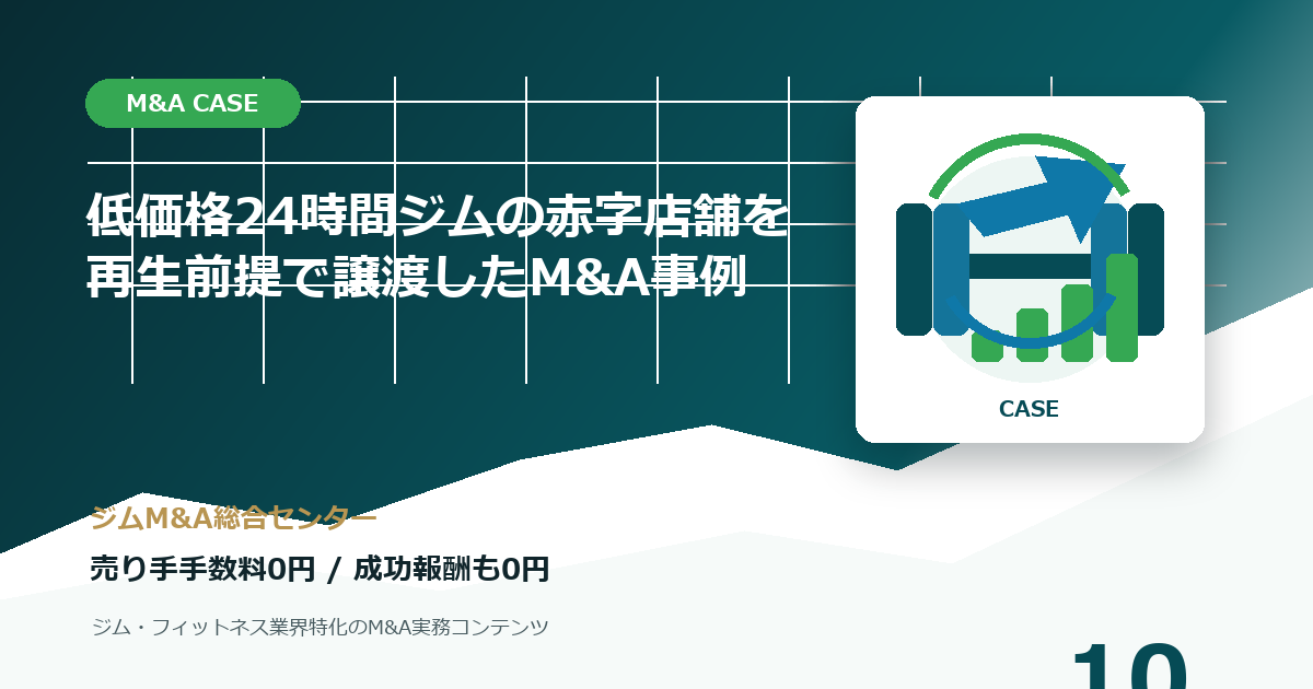 低価格24時間ジムの赤字店舗を再生前提で譲渡したM&A事例のM&A事例アイキャッチ画像