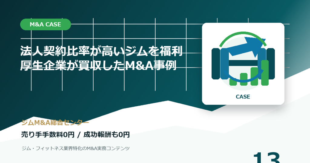 法人契約比率が高いジムを福利厚生企業が買収したM&A事例のM&A事例アイキャッチ画像
