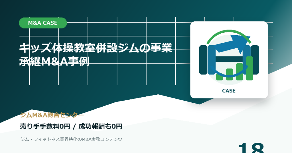キッズ体操教室併設ジムの事業承継M&A事例のM&A事例アイキャッチ画像