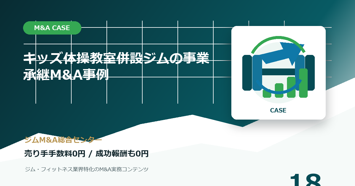 キッズ体操教室併設ジムの事業承継M&A事例のM&A事例アイキャッチ画像