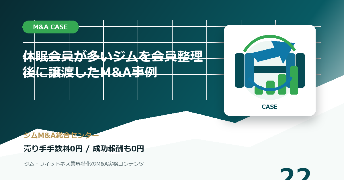 休眠会員が多いジムを会員整理後に譲渡したM&A事例のM&A事例アイキャッチ画像