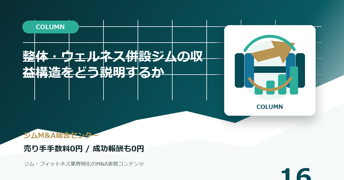 整体・ウェルネス併設ジムの収益構造をどう説明するかのコラムアイキャッチ画像
