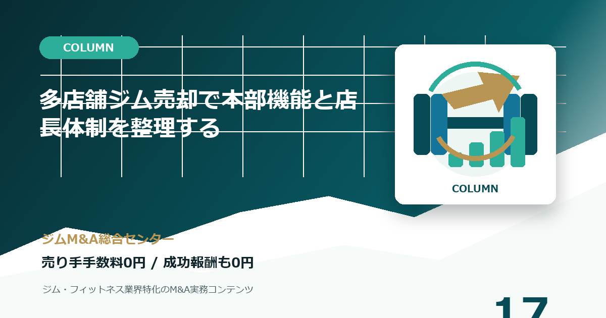 多店舗ジム売却で本部機能と店長体制を整理するのコラムアイキャッチ画像