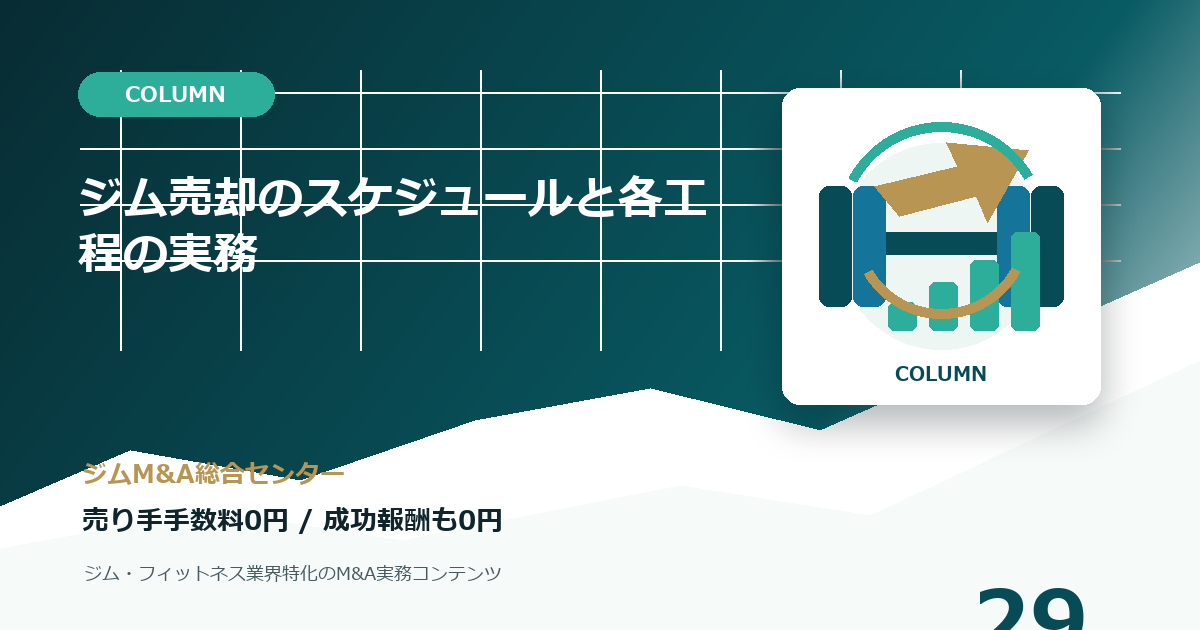 ジム売却のスケジュールと各工程の実務のコラムアイキャッチ画像