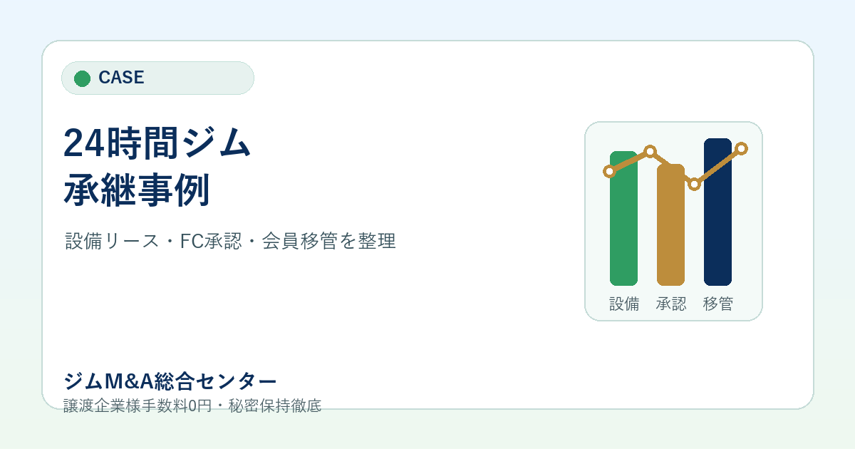 【M&A事例】24時間ジムの譲渡で設備リースとFC承認を整理した匿名化モデルケースのアイキャッチ画像