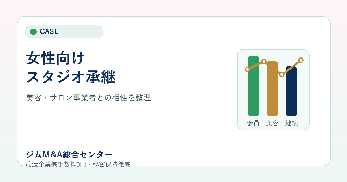 【M&A事例】女性向けフィットネススタジオを美容・サロン事業者が引き継いだ匿名化モデルケースのアイキャッチ画像