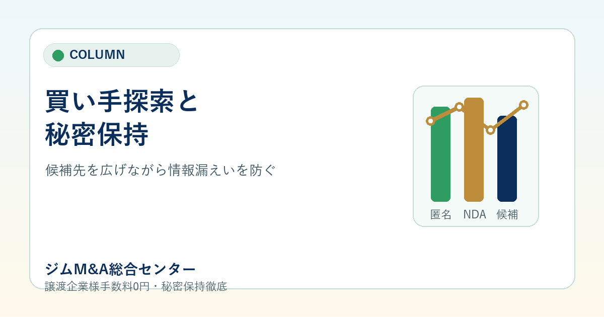 フィットネス業界M&Aの買い手探索戦略|秘密保持を守りながら候補先を広げる方法のアイキャッチ画像