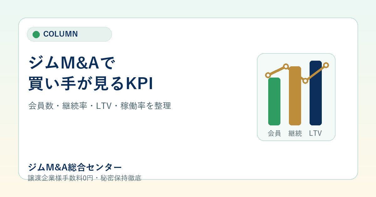 ジムM&Aで買い手が見るKPI完全ガイド|会員数・継続率・LTV・稼働率の整理のアイキャッチ画像